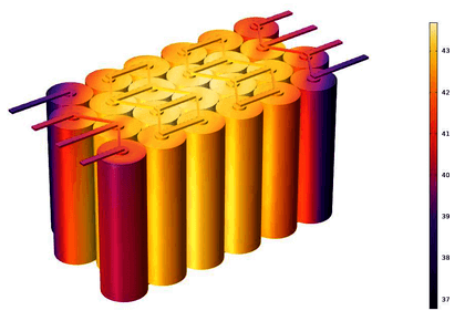 طراح بسته باتری لیتیومی - کامسول