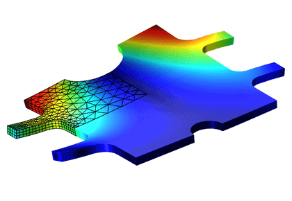 سیستم چند پورت مکانیکی: انتشار موج الاستیک در یک صفحه آلومینیومی کوچک - کامسول