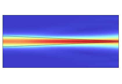 موجبر مخروطی - کامسول