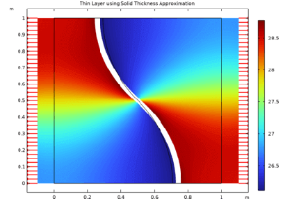 رابط های لایه نازک - کامسول