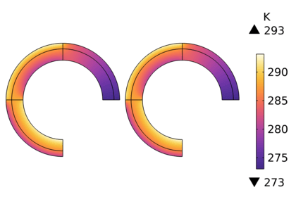 جفت کردن یک مدل المان محدود برای انتقال حرارت با یک سیستم حرارتی برآمده - کامسول