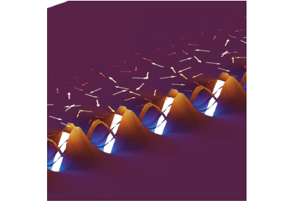 شبیه سازی انتشار و پراکندگی SPP - کامسول