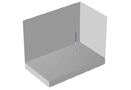 ولتاژ ناشی از رعد و برق یک خط هوایی بر روی زمین پراتلاف - کامسول