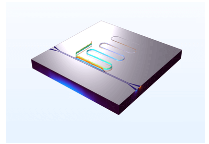 تشدید کننده CPW برای الکترودینامیک کوانتومی مدار - کامسول