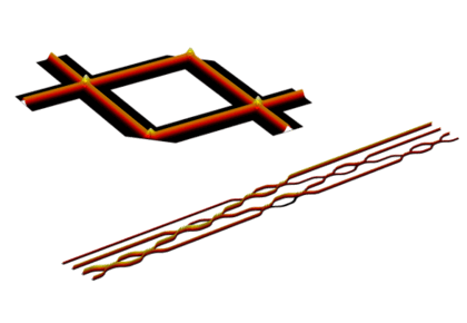 دستگاه ضرب ماتریس واحد نوری بر اساس شبکه MZI - کامسول