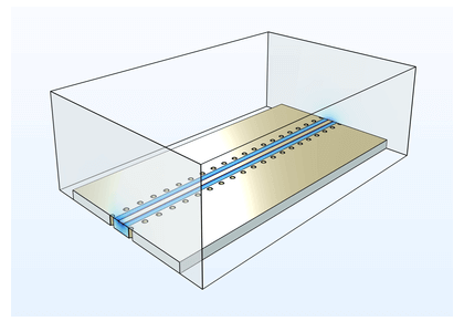 مدل سازی یک CPW زمینی با استفاده از پورت های عددی TEM - کامسول