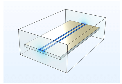 مدل سازی CPW با استفاده از پورت های عددی TEM - کامسول