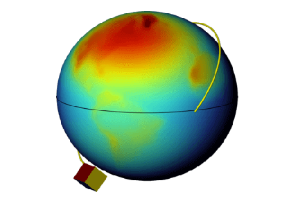 بارهای حرارتی مدار - کامسول