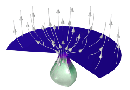 خوردگی حفره ای - کامسول