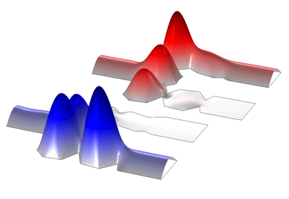 طراحی Waveguide Diplexer برای شبکه موبایل 5G با استفاده از Shape Optimization - کامسول