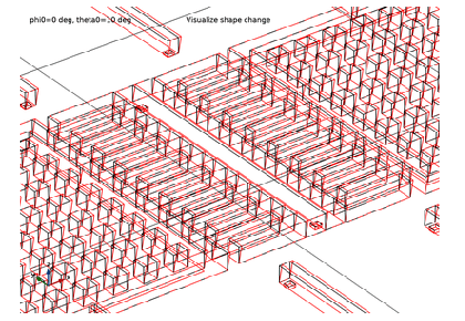 جلوه‌های تغییر تولید در یک ژیروسکوپ سرعتی چنگال تنظیم درایو شانه‌ای میکروماشین - کامسول