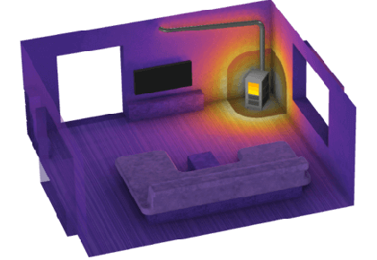 انتقال حرارت در اتاق با اجاق گاز - کامسول