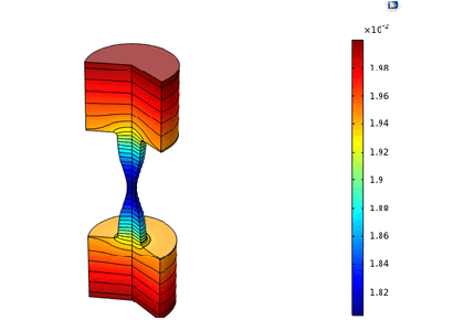 رسوب مس در یک سوراخ از طریق - کامسول