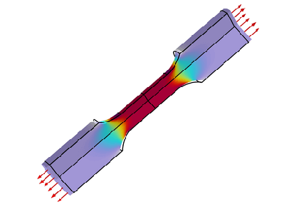 تخمین پارامتر با استفاده از حداکثر احتمال - کامسول