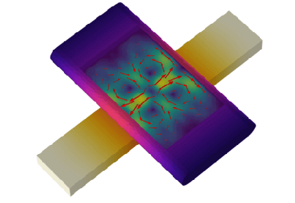 تله آکوستیک سه بعدی و جریان ترموآکوستیک در مویرگی شیشه ای - کامسول
