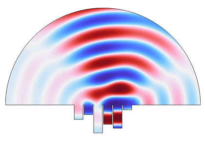 دیفیوزر شرودر به صورت دو بعدی - کامسول
