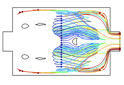 بهینه سازی ریزشیر تسلا با جریان گذرا - کامسول