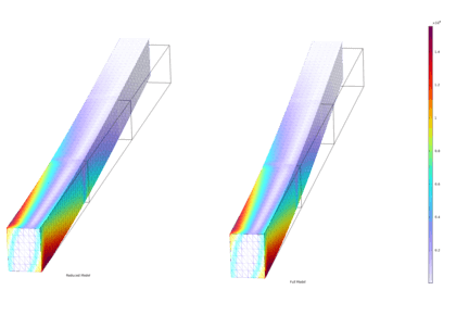 آموزش سنتز حالت کامپوننت - کامسول