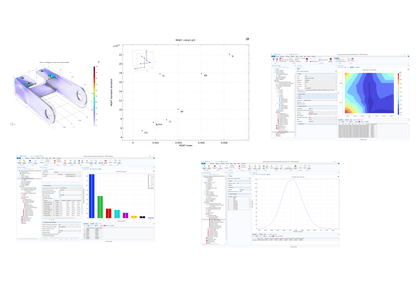 کمیت عدم قطعیت یک براکت - نسخه فیلت - کامسول