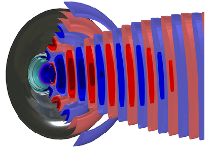 Tweeter Dome و Waveguide Shape Optimization - کامسول