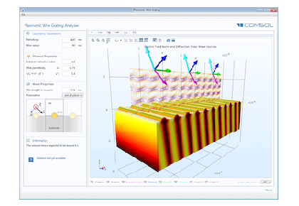 توری سیم پلاسمونیک (اپتیک موج) - کامسول