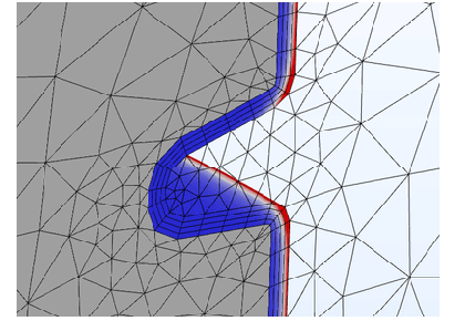 راه اندازی یک دامنه مش لایه مرزی برای گرمایش القایی - کامسول