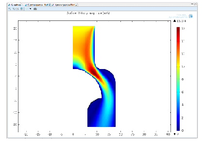 ایجاد مدل های دوبعدی از هندسه های سه بعدی در COMSOL Multiphysics