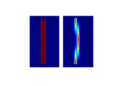 اپتیک موج، تقریبی یا خیر؟