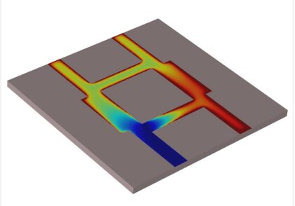 مدلسازی کوپلر خط انشعاب