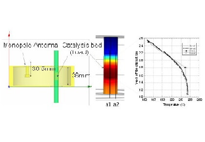تحقیق در مورد گرمایش مایکروویو و کاربردهای شیمیایی