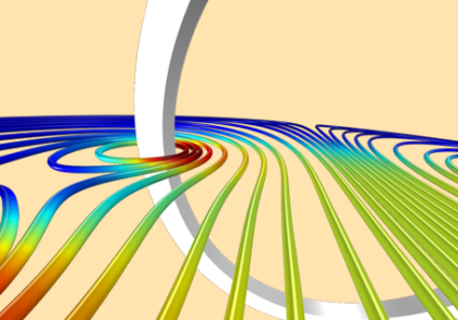 ترسیم مشتقات فضایی میدان مغناطیسی