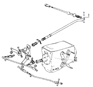 انتخاب دنده اول: بررسی مکانیزم تعویض دنده کلاسیک خودرو