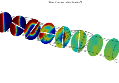 ترکیب برش های موازی برای ایجاد یک انیمیشن