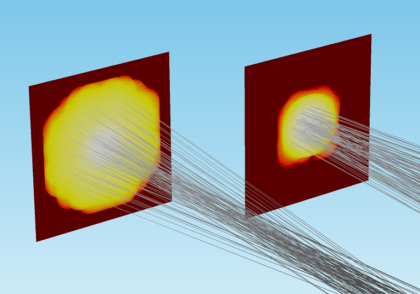 مدل‌سازی تغییر کانونی ناشی از حرارت در سیستم‌های لیزری پرقدرت