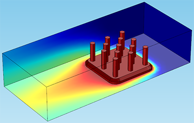 نمودارهای سطحی، حجمی و خطی: تجسم نتایج در یک هیت سینک
