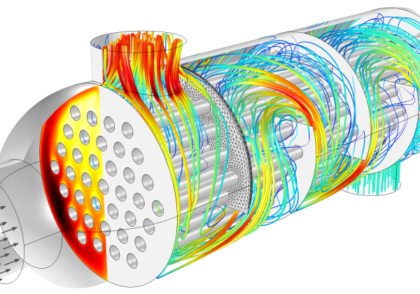 انتقال حرارت مزدوج
