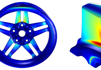 مدل سازی فرعی: نحوه تجزیه و تحلیل اثرات محلی در مدل های بزرگ