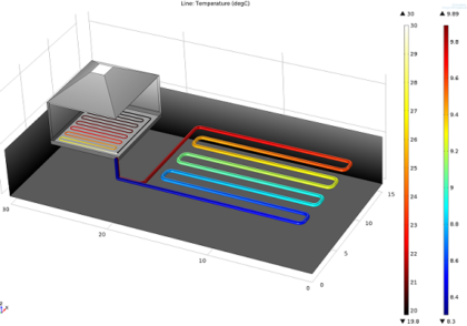 انرژی زمین گرمایی: استفاده از زمین برای گرم کردن و خنک کردن ساختمان ها