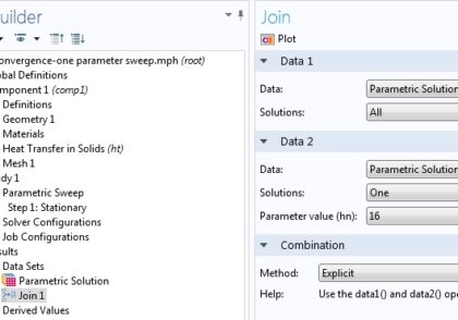 راه حل برای مسائل پارامتریک، فرکانس ویژه و وابسته به زمان