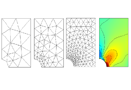 نشست های اصلی کنفرانس COMSOL 2013 بنگلور