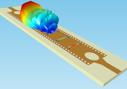 نحوه گنجاندن سطوح هندسی با نمودارهای حل
