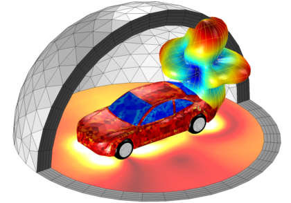 مش بندی خودکار برای شبیه سازی های الکترومغناطیسی