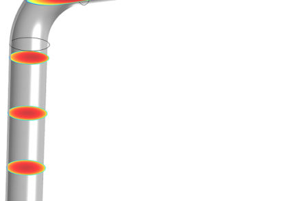 استفاده از نمودارهای برش برای نمایش نتایج در سطوح مقطعی