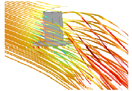 فیزیک قایقرانی، تجزیه و تحلیل CFD