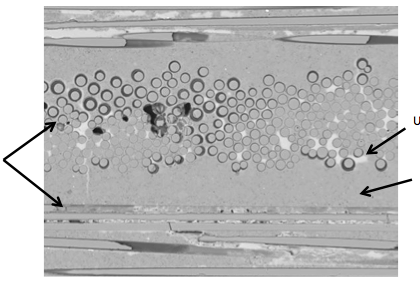 تجزیه و تحلیل چندفیزیکی مواد پیشرفته: کامپوزیت های ماتریس سرامیکی
