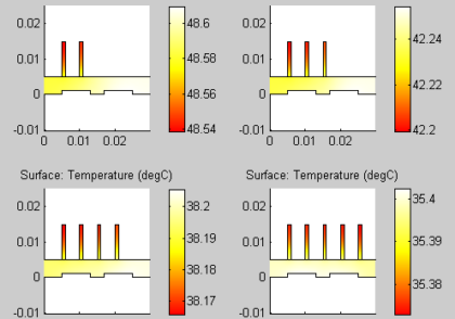 مدیریت خودکار انتخاب ها در COMSOL Multiphysics®