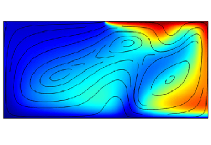 جریان سیال مبتنی بر چگالی در محیط متخلخل