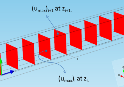 حداکثر ارزیابی در مقاطع موازی