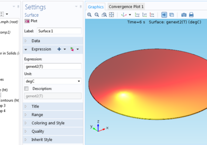 استفاده از عملگرهای اکستروژن عمومی برای مدل سازی چرخش
