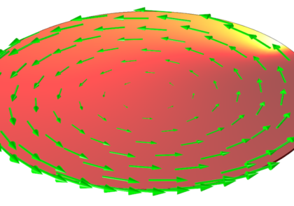 پیاده سازی یک کنترل کننده ساده دما با کوپلینگ کامپوننت